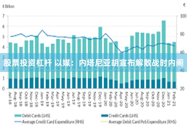 股票投资杠杆 以媒:内塔尼亚胡宣布解散战时内阁