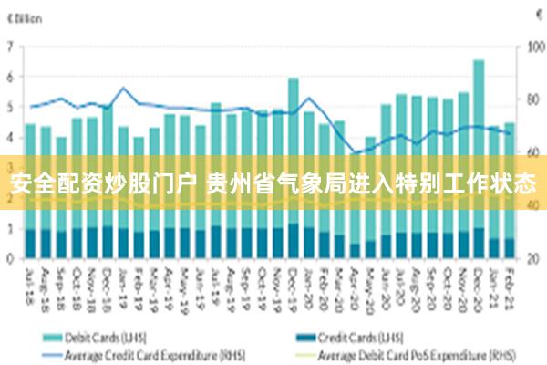 安全配资炒股门户 贵州省气象局进入特别工作状态