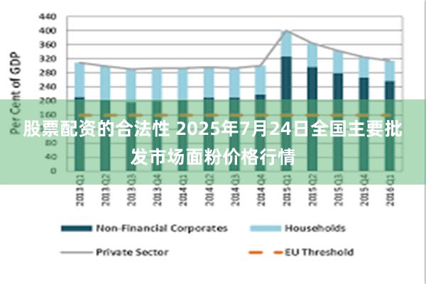 股票配资的合法性 2025年7月24日全国主要批发市场面粉价格行情