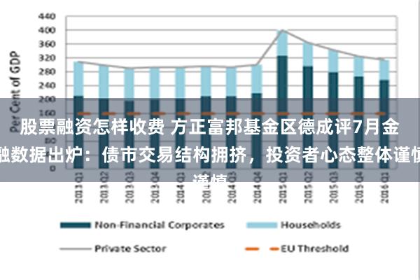 股票融资怎样收费 方正富邦基金区德成评7月金融数据出炉：债市交易结构拥挤，投资者心态整体谨慎
