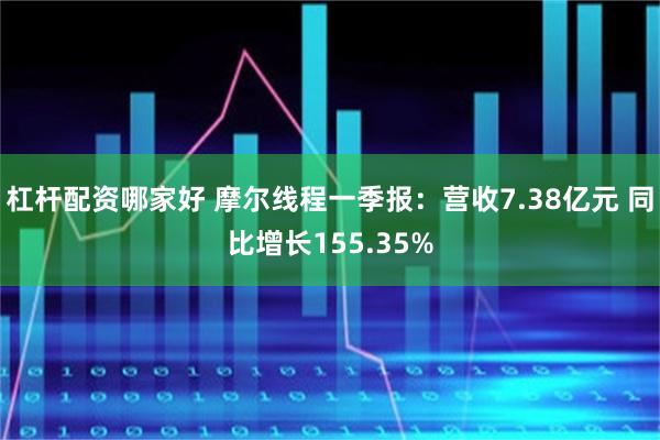 杠杆配资哪家好 摩尔线程一季报：营收7.38亿元 同比增长155.35%