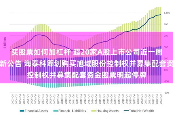 买股票如何加杠杆 超20家A股上市公司近一周披露并购重组最新公告 海泰科筹划购买旭域股份控制权并募集配套资金股票明起停牌