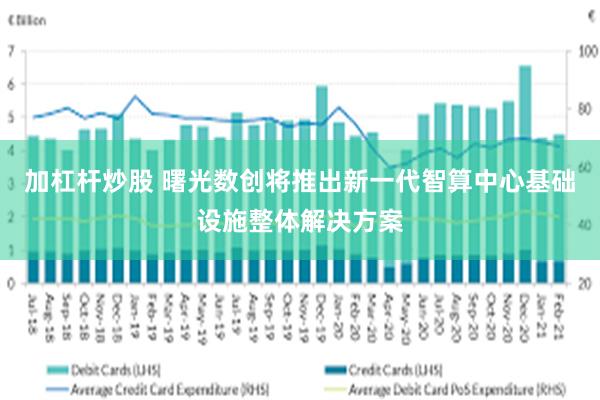 加杠杆炒股 曙光数创将推出新一代智算中心基础设施整体解决方案