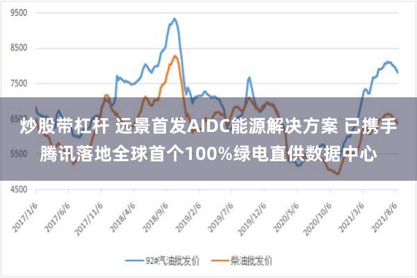 炒股带杠杆 远景首发AIDC能源解决方案 已携手腾讯落地全球首个100%绿电直供数据中心