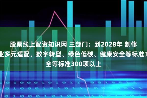 股票线上配资知识网 三部门：到2028年 制修订纺织工业多元适配、数字转型、绿色低碳、健康安全等标准300项以上