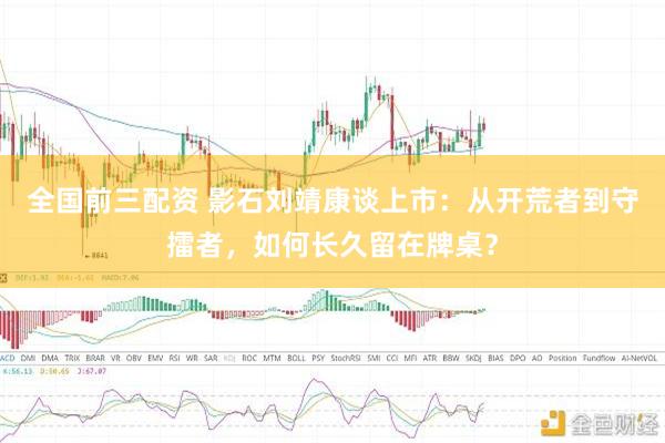 全国前三配资 影石刘靖康谈上市:从开荒者到守擂者,如何长久留在牌桌?