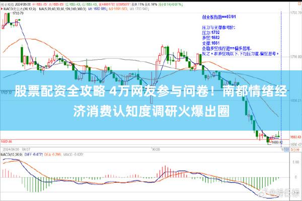 股票配资全攻略 4万网友参与问卷！南都情绪经济消费认知度调研火爆出圈