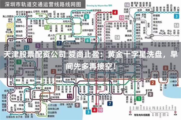 天津股票配资公司 爱尚止盈：黄金十字星洗盘，早间先多再接空！
