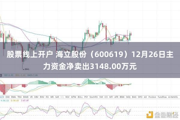 股票线上开户 海立股份（600619）12月26日主力资金净卖出3148.00万元