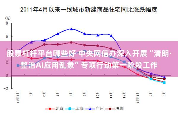 股票杠杆平台哪些好 中央网信办深入开展“清朗·整治AI应用乱象”专项行动第一阶段工作