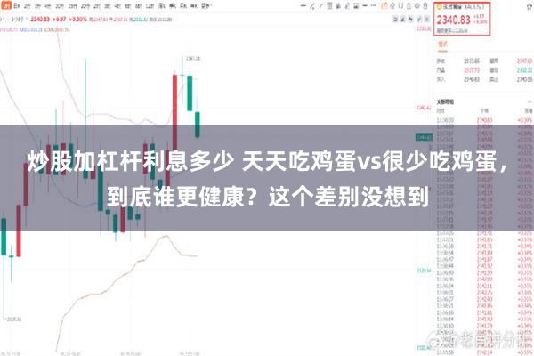炒股加杠杆利息多少 天天吃鸡蛋vs很少吃鸡蛋，到底谁更健康？这个差别没想到