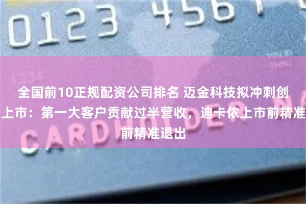 全国前10正规配资公司排名 迈金科技拟冲刺创业板上市：第一大客户贡献过半营收，迪卡侬上市前精准退出