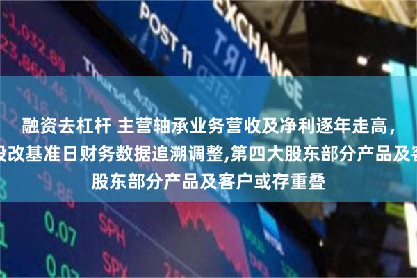 融资去杠杆 主营轴承业务营收及净利逐年走高，辅导期内对股改基准日财务数据追溯调整,第四大股东部分产品及客户或存重叠