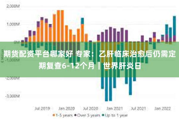 期货配资平台哪家好 专家：乙肝临床治愈后仍需定期复查6-12个月｜世界肝炎日