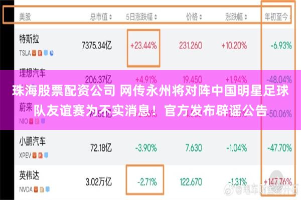 珠海股票配资公司 网传永州将对阵中国明星足球队友谊赛为不实消息！官方发布辟谣公告