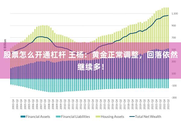 股票怎么开通杠杆 王杨：黄金正常调整，回落依然继续多！