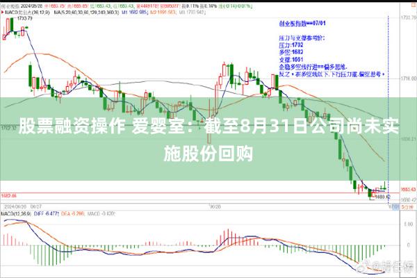 股票融资操作 爱婴室：截至8月31日公司尚未实施股份回购