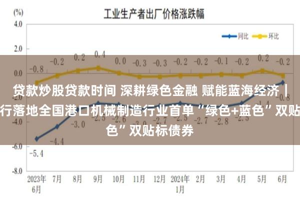 贷款炒股贷款时间 深耕绿色金融 赋能蓝海经济｜渤海银行落地全国港口机械制造行业首单“绿色+蓝色”双贴标债券