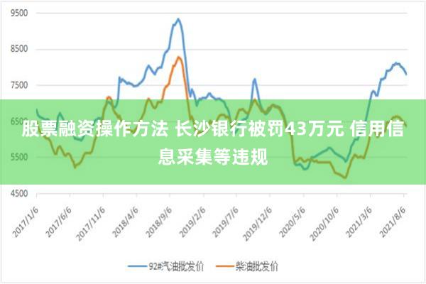 股票融资操作方法 长沙银行被罚43万元 信用信息采集等违规